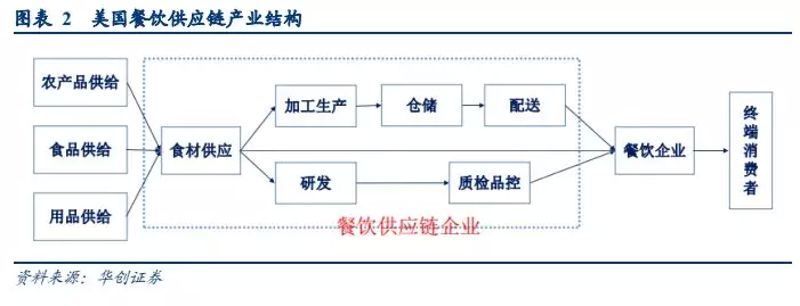 企业食堂管理选购指南：打造更便捷高效的用餐体验